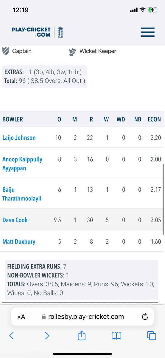 RollesbyCC's tweet photo. Scorecards from yesterdays victory against Caister https://t.co/ZLynB4jEh5