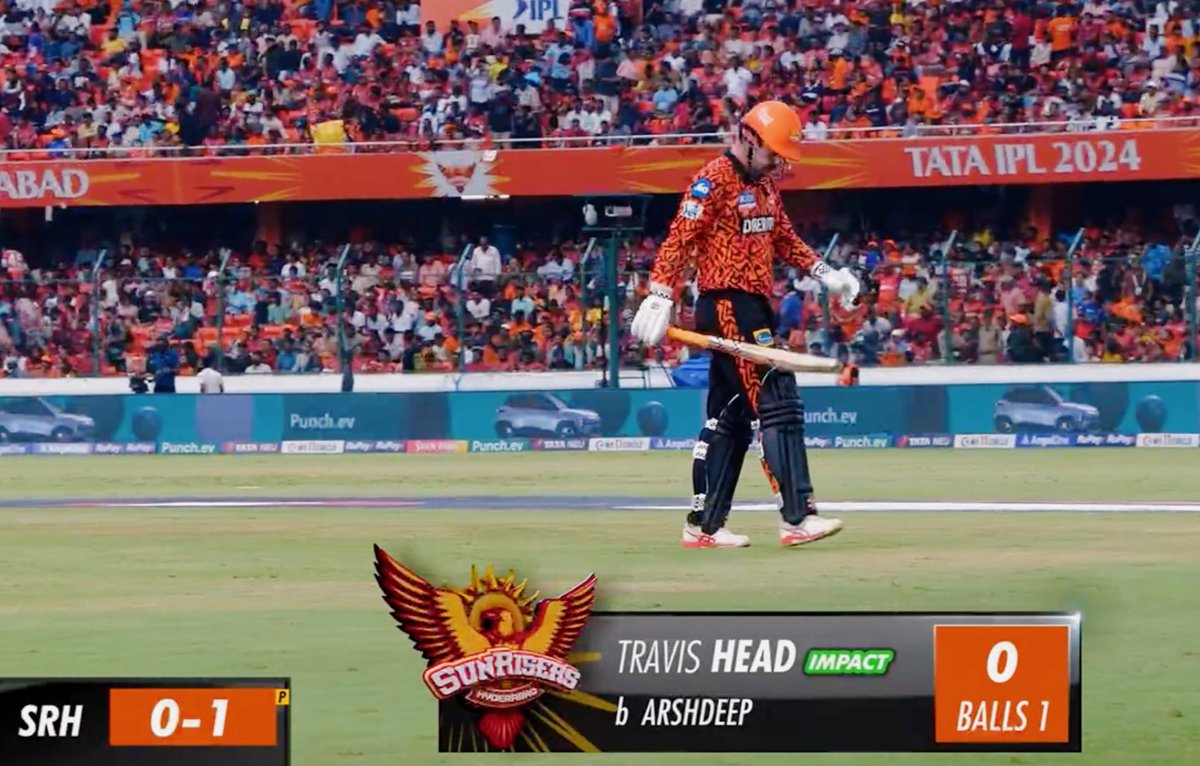 No blue Jersey, No fire work. Travis Head gone on Golden duck 
#PBKSvSRH #SRHvPBKS