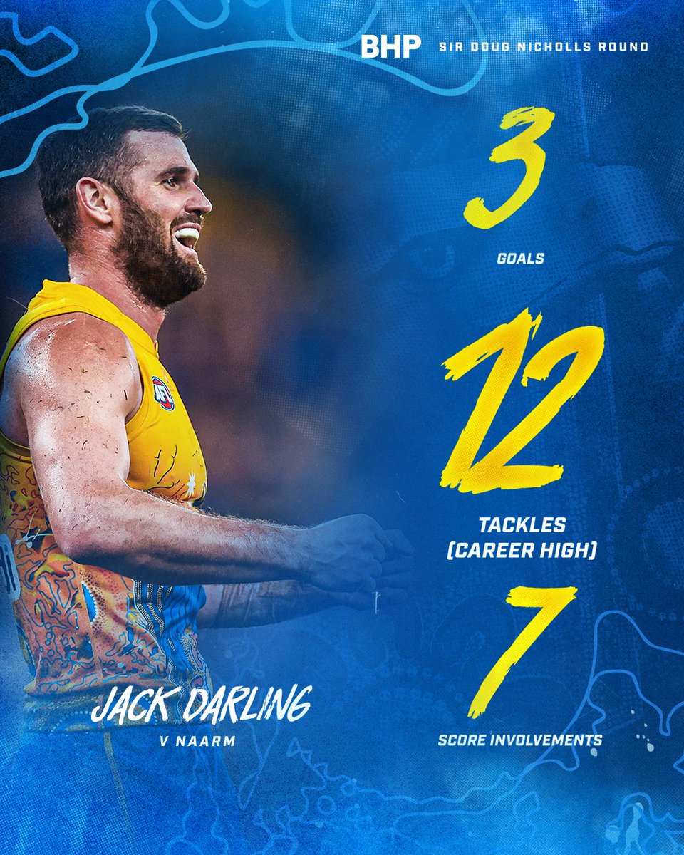 Jack Darling with career high tackles!