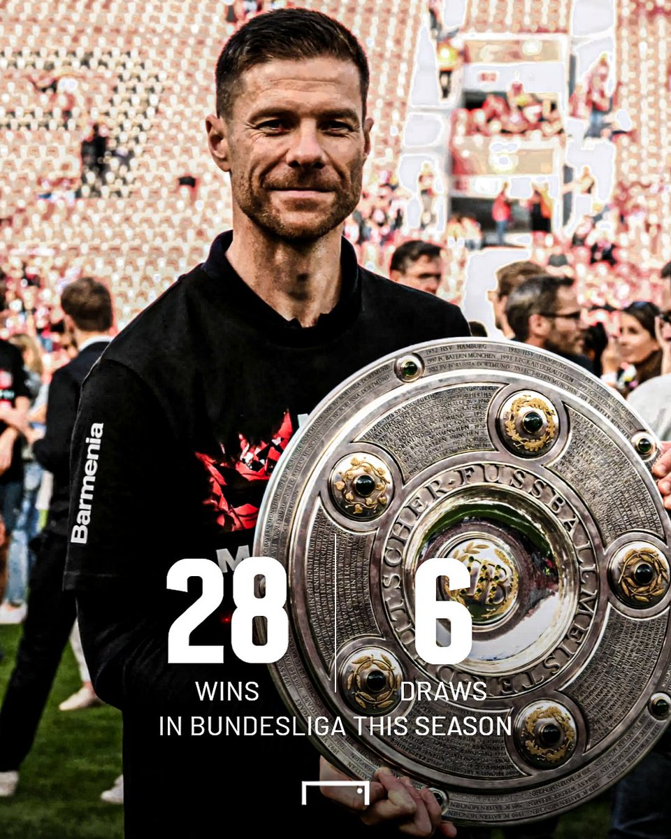Bayer Leverkusen remain unbeaten in Bundesliga this season 😯