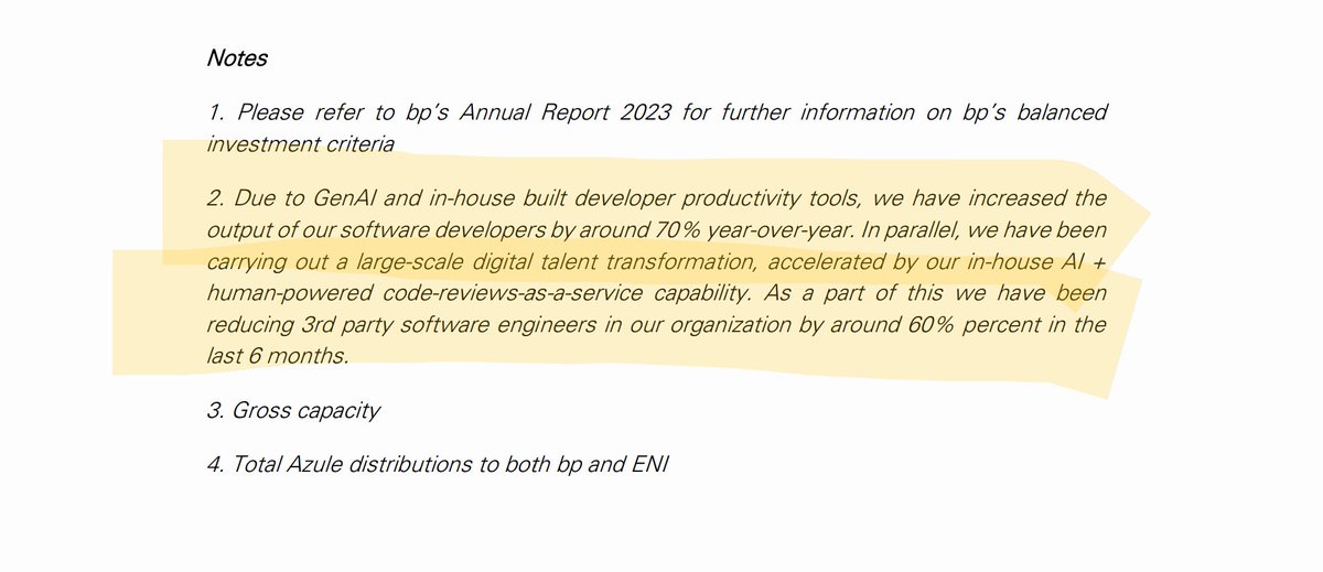 Sam Gilbert (@samgilb) on Twitter photo During a Q1 2024 results Q&A, BP's CEO said the company's use of generative AI tools (inc. Microsoft Copilot) led to a 70% year-on-year increase in the productivity of software developers: bp.com/content/dam/bp…
cc <a href="/DianeCoyle1859/">Diane Coyle</a> <a href="/LucyHam78767735/">Lucy Hampton</a>
<a href="/AKGlenster/">Dr Ann Kristin Glenster</a> <a href="/ginasue/">Prof Gina Neff</a> During a Q1 2024 results Q&A, BP's CEO said the company's use of generative AI tools (inc. Microsoft Copilot) led to a 70% year-on-year increase in the productivity of software developers: bp.com/content/dam/bp…
cc <a href="/DianeCoyle1859/">Diane Coyle</a> <a href="/LucyHam78767735/">Lucy Hampton</a>
<a href="/AKGlenster/">Dr Ann Kristin Glenster</a> <a href="/ginasue/">Prof Gina Neff</a>