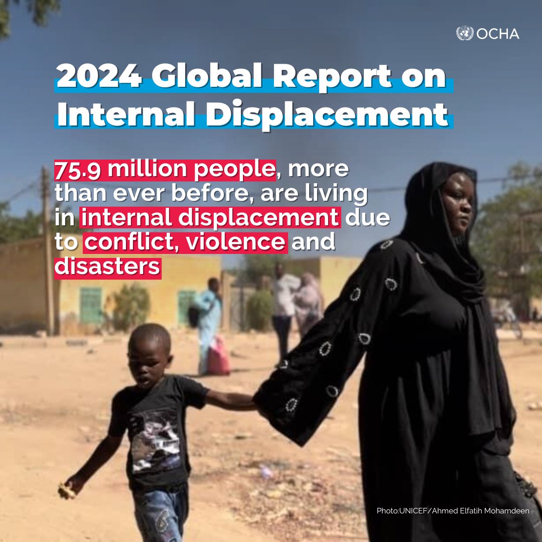 The 2024 Global Report on Internal Displacement reveals that the number of internally displaced people has grown by 50% in the last 5 years.

Conflict, most prominently in #Sudan, #DRCongo and #Gaza, drove historic displacement.

More from @IDMC_Geneva: bit.ly/3UKb0mw