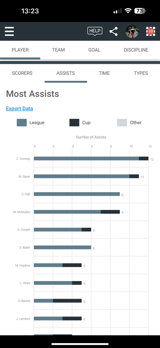 Kings Arms FC tweet media