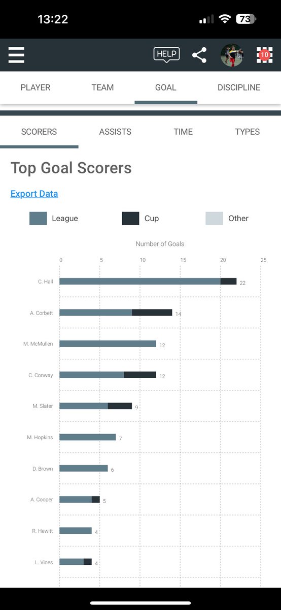 Kings Arms FC tweet media