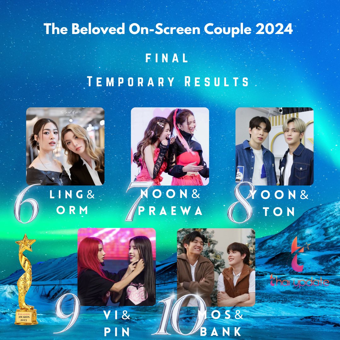 [Update: 19.05.2024] “The Beloved On-Screen Couple of 2024” (Final) Vote here 👉🏻 thaiupdate.info/beloved-screen… 6. #หลิงออม 7. #noonpraewa 8. #yoonton 9. #วี่ปิ่น 10. #mosbank