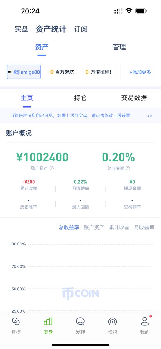 不知道还有没有人记得我！我是利金兮，曾经的okx收益榜第一，今早弄好了实盘，记录用100w打上1000w的过程！本来打算在币安做交易，后面体验了一会感觉还是欧易手感最好！<a href="/okxchinese/">OKX中文</a> 
把本金又提到okx去了，在币安盈利的2wu准备分批给粉丝发红包！

点赞转发这条推文在评论区抽100u*10份！

谢谢大家