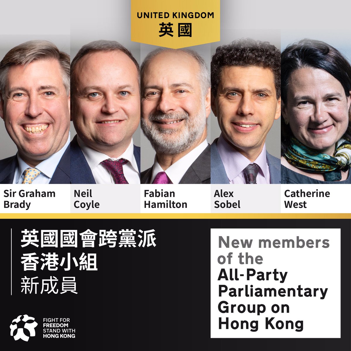 SWHK welcomes five new members from the UK House of Commons—Sir Graham Brady, Neil Coyle @coyleneil , Fabian Hamilton @FabianLeedsNE, Alex Sobel @alexsobel, and Catherine West @CatherineWest1—the All-Party Parliamentary Group on Hong Kong (APPG-HK).