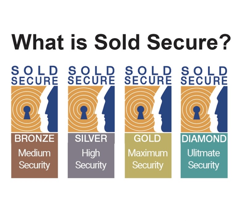 We supply & fit locks to the highest Diamond standard tested by the Master Locksmiths Association @MLA_locksmiths in house testing @SoldSecure