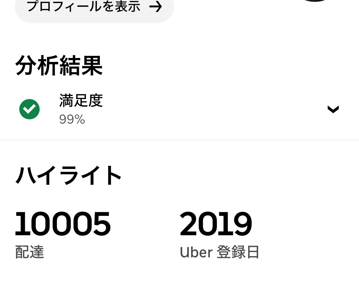 ue_saru's tweet photo. まんこ えた✨٩( 'ω' )وﾔｯﾄ https://t.co/3iFh6HLiJU