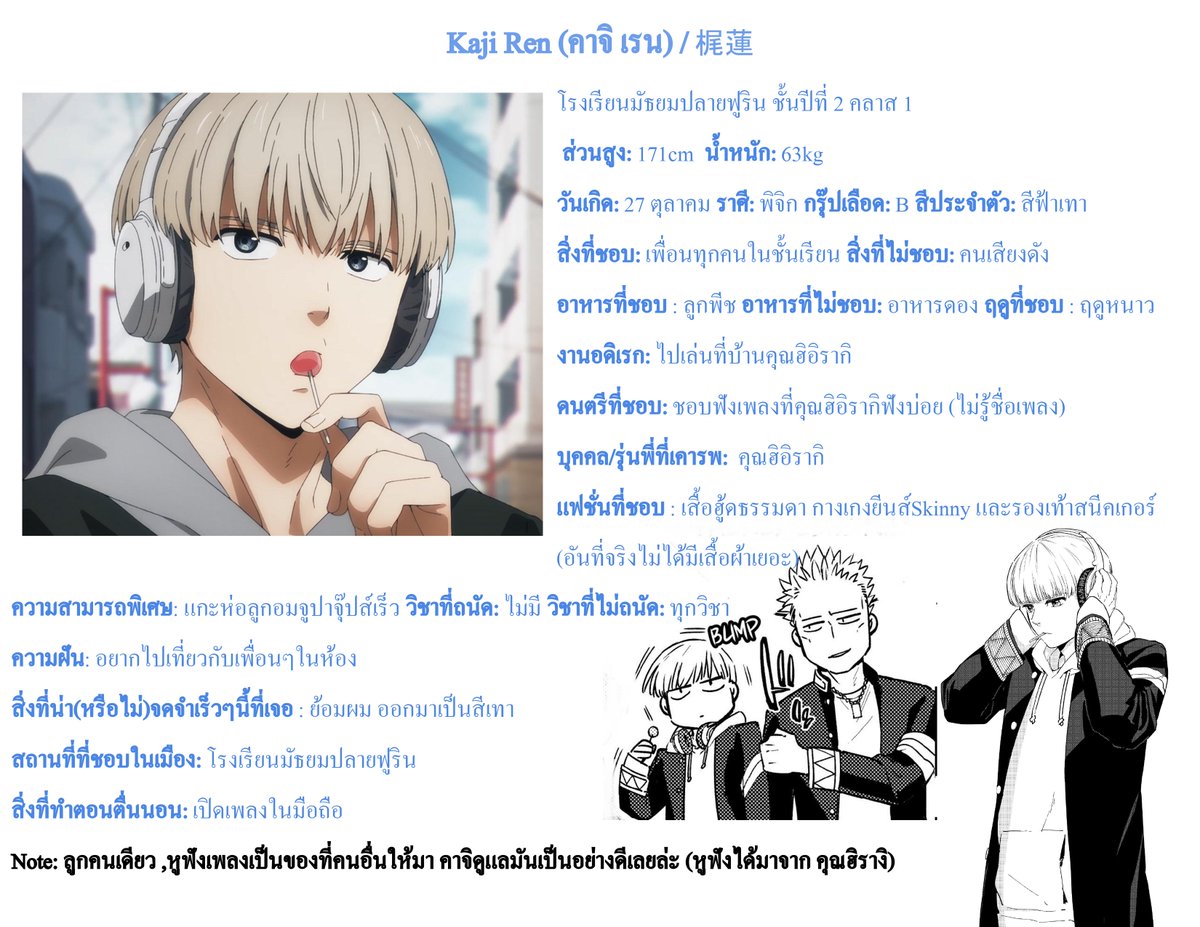 Wind breakerTH รวมข่าวสารนักเลงลม tweet media