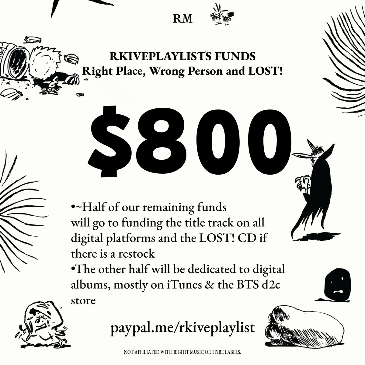 We are still fundraising for #RightPlaceWrongPerson and #RM_LOST! Funding requests for the CD were 🔥. The charts are ~strong~ right now. Even with $800, we want to do more and fund some physical albums too! FYI: $1000 = 76 digital albums, no tax •paypal.me/rkiveplaylist