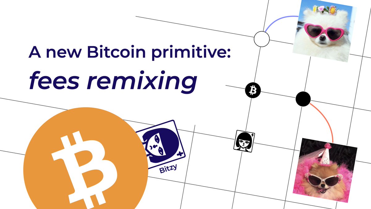 Introducing a new #Bitcoin primitive: fees remixing. Learn how Bitzy blackholes meme economy into Bitcoin yields+ using Spiderchain by Botanix Labs 👇