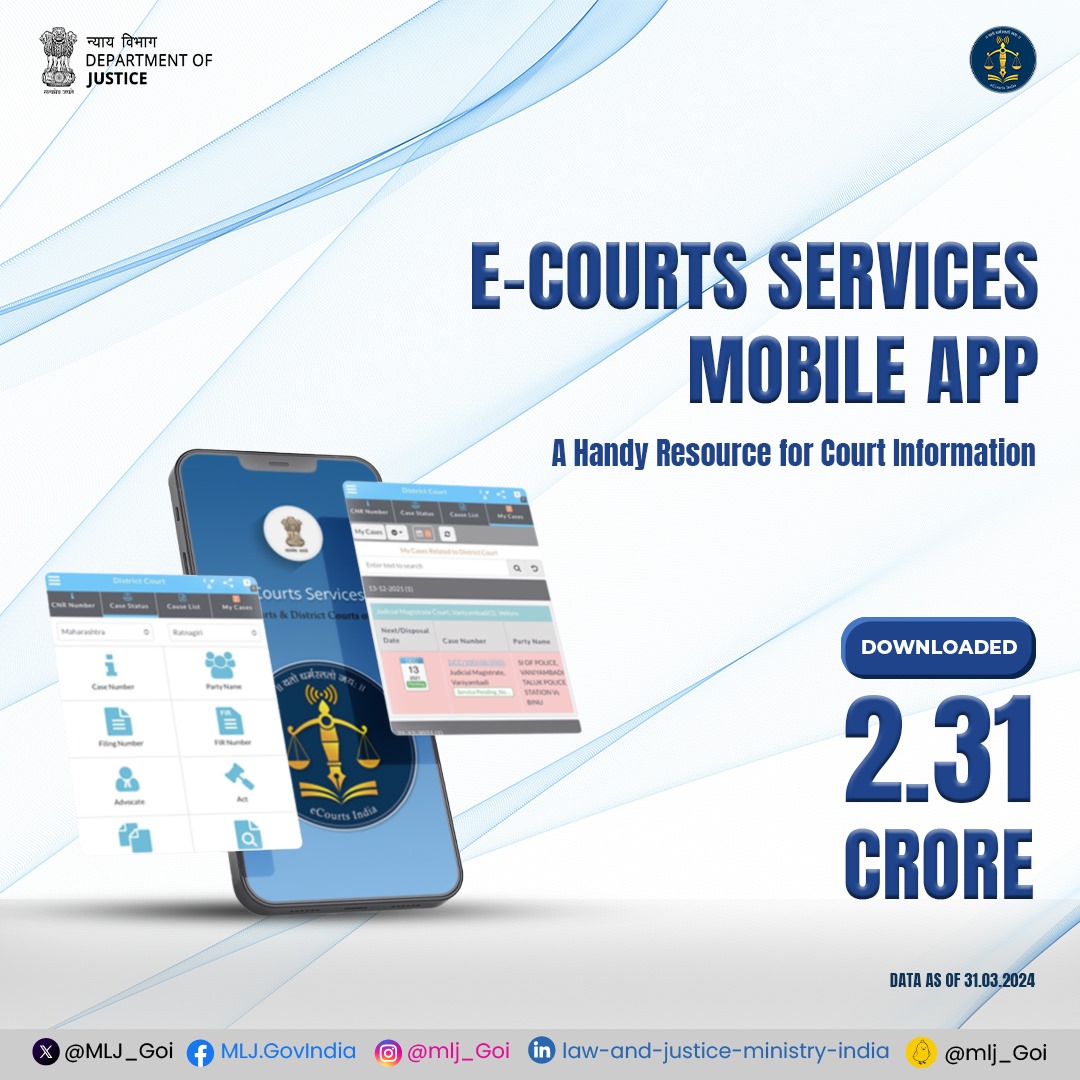 Court Information 24x7! Developed under the #eCourts project, #eCourtsServicesMobileApp enables access to information related to a case, viz., case status, court order, and more, with just a few taps of fingers. Download now- play.google.com/store/apps/det…