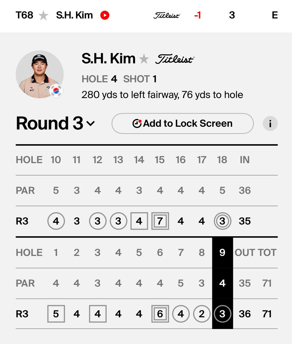 The best psycho scorecard I’ve seen this week at the PGA … SH Kim from Saturday.