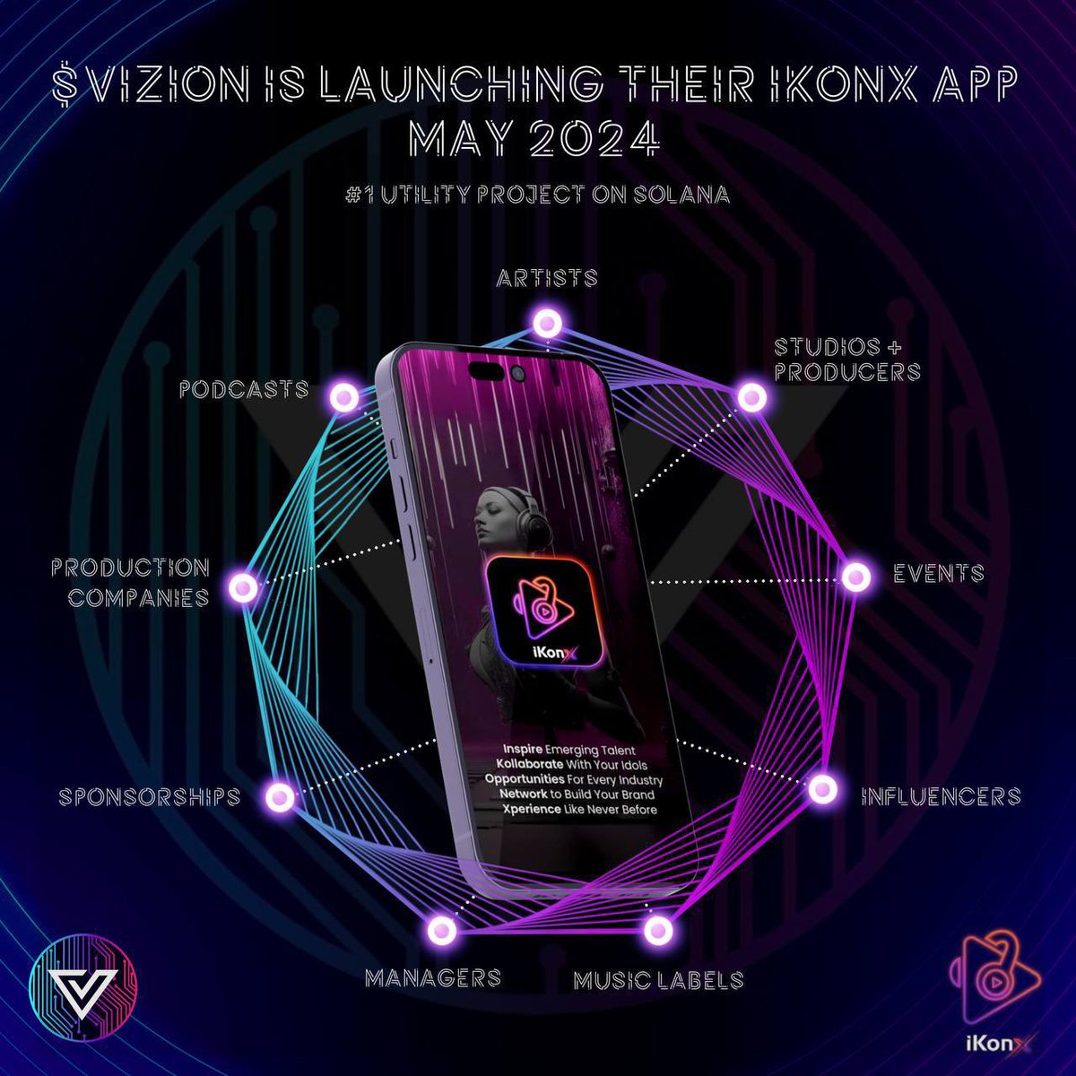 💥 $VIZION + their team are absolutely crushing it on Solana - this community is unreal💥 💎 DO NOT FADE @viziontoken💎 CA: 4giiLHQPdcuFnVcuBF7wpmfU88EXDdToJqBP8dfpSjtA TG: t.me/vizionhyperoom