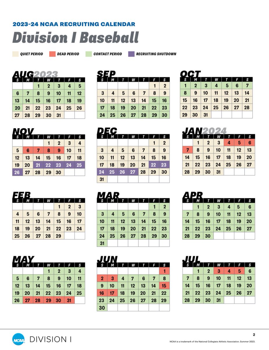 TheNoto24's tweet photo. HS/JUCO Players/Parents/Coaches; the NCAA Dead Periods coming up for late May, June & July

Dead Period Defined:

During a dead period a college coach may not have face-to-face contact with college-bound student-athletes or their parents, and may not watch student-athletes compete or visit their high schools. Coaches may write and telephone student-athletes or their parents during a dead period

Please make note of the calendar so you understand what we can and cannot do during these periods coming up beginning May 27, 2024

Transfer Portal Notes; if you have entered into the Transfer Portal AFTER April 17, 2024 - Coaches at the Division 1 level CANNOT HAVE ANY CONTACT WITH YOU.

June 3rd - July 2nd will be the next Transfer Portal window where we can  communicate with you

This does not apply to Grad Transfers - there are no limitations for you as far as when you enter the portal or communication wise

@baseballifer11 @butchbaccala @CoachMarcusHill @nextlevelbb @NextLVLProspect @BASEBALLSCOUTZ @RealMattyBo @FiveTool @CanesOH_Recruit @DanCevette @TJHunt_PBRNJ @PBR_Uncommitted @PBR_JUCO @jucoroute @FlatgroundApp @FlatgroundBats