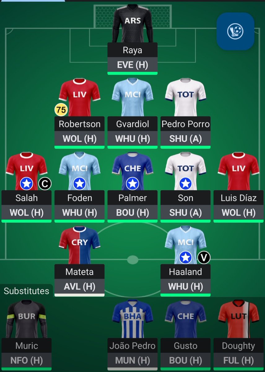 RVP20_FPL's tweet photo. #GW38 ๐
FREE HIT ACTIVATED ๐จ
A horror season coming to an end. Hope it ends well. ๐ค
#FPLCommunity #FH38 https://t.co/ERdVAop8if