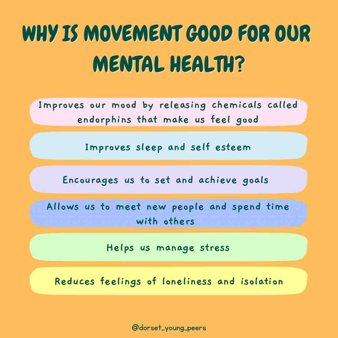 Dorsetdiscovery's tweet photo. It’s #mentalhealthawarenessweek and the theme is “movement”. We know that movement is not always accessible for people. Our post highlights some of the ways to manage the barriers people may encounter. Remember, movement is different for everyone and that’s okay! 💚 https://t.co/GMilZruLip