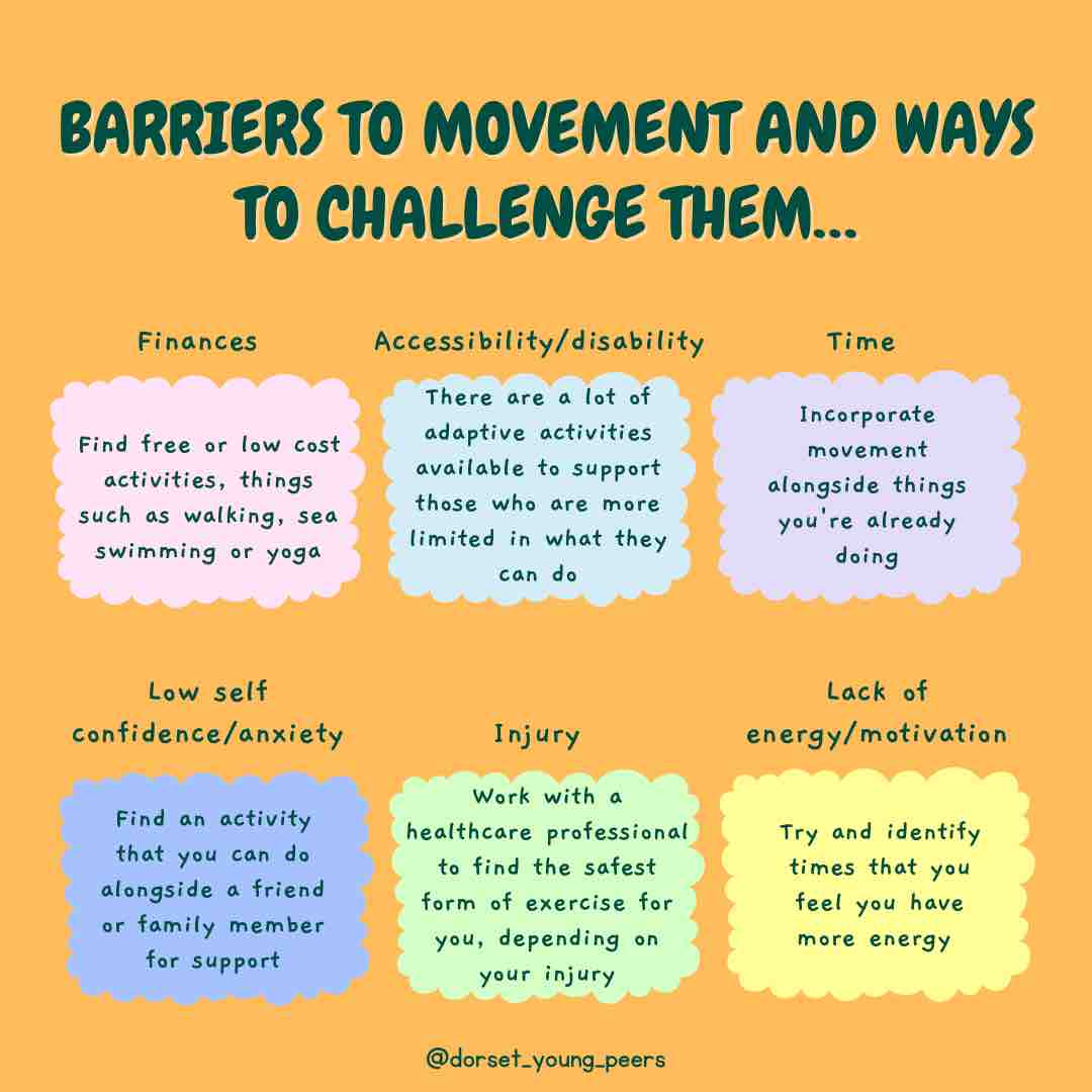 Dorsetdiscovery's tweet photo. It’s #mentalhealthawarenessweek and the theme is “movement”. We know that movement is not always accessible for people. Our post highlights some of the ways to manage the barriers people may encounter. Remember, movement is different for everyone and that’s okay! 💚 https://t.co/GMilZruLip