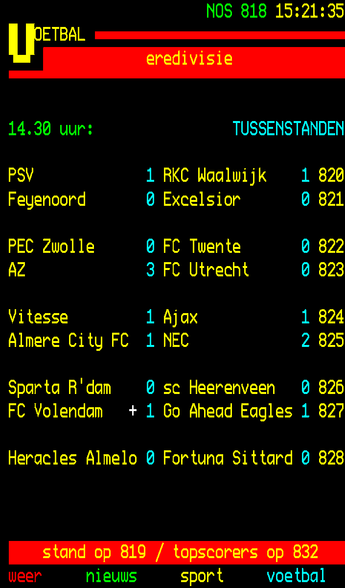 Bo⭕st Fella 🇳🇱 ❤️ 🇺🇦 tweet media