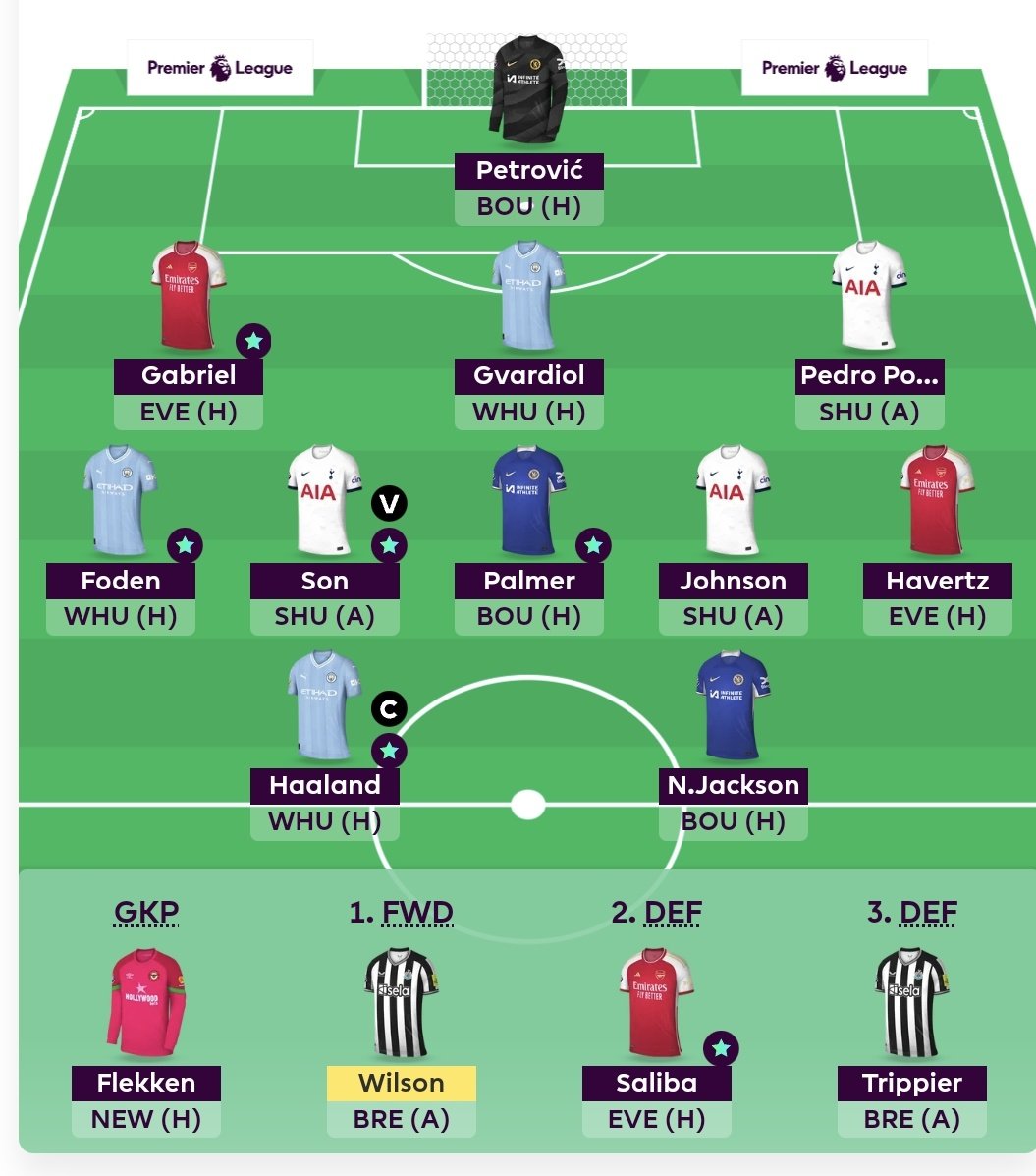 ProfessorFpl's tweet image. #FPL #GW38 Team 
☆ Garnacho ➡️ Havertz
☆ Rank: 141k 🌎
☆ TV: 106.m 💰

Lets hope for a strong finish🤞

Good luck all 👊💚