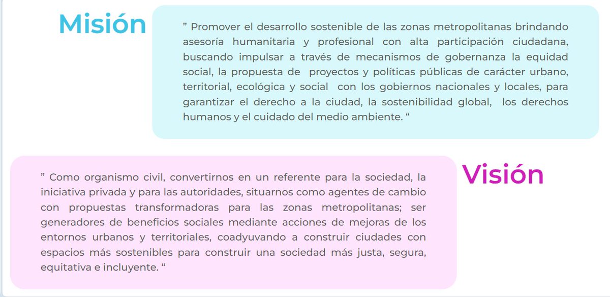 labm3tro's tweet image. Misión y visión de nuestra Asociación  LABMETRO