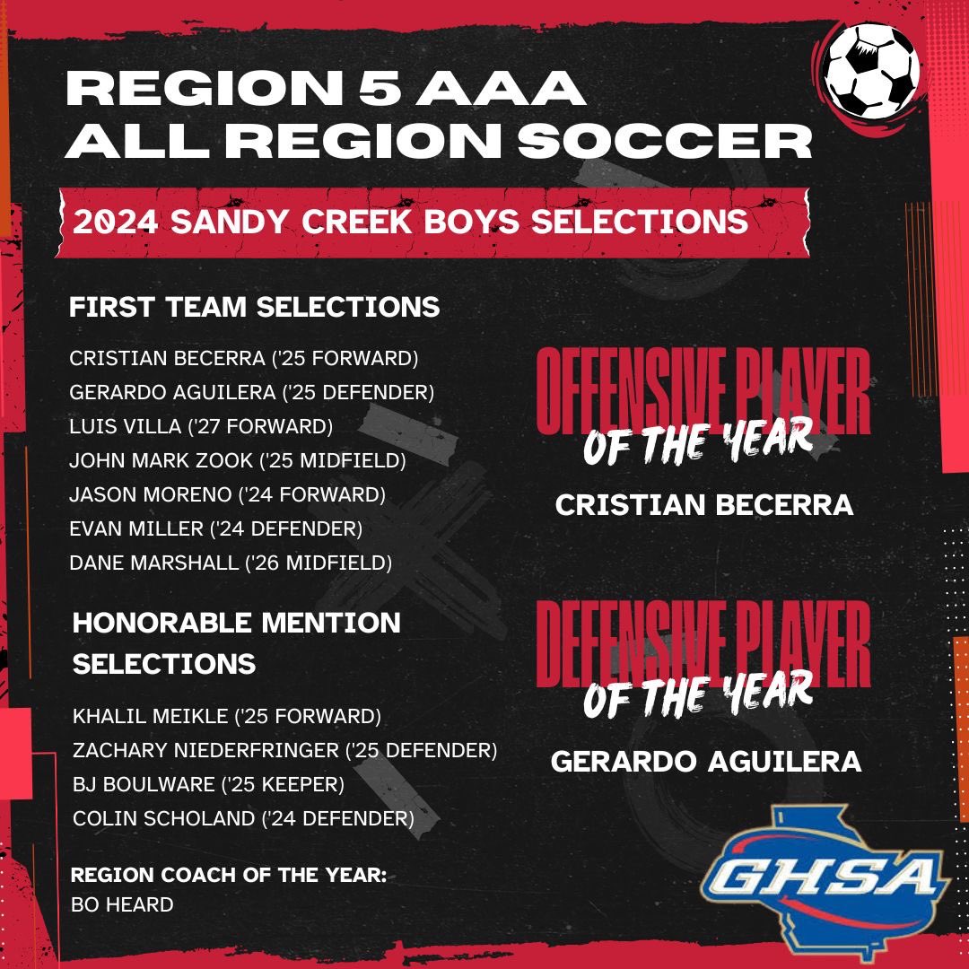 2024 Region 5 AAA All-Region Sandy Creek Boys Selections ⚽️🔴🔵 @athletics_creek @Coach_CGreen @FayetteSports @TROliverEDU