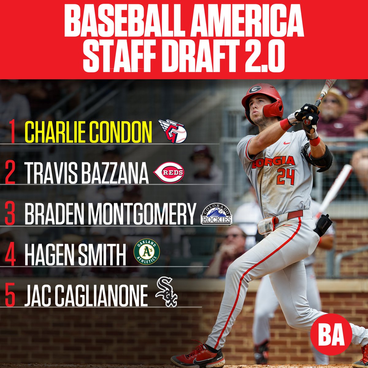 Less than two months to go until the 2024 MLB Draft. We got 39 picks deep for Baseball America subscribers ⬇️ baseballamerica.com/stories/2024-m…