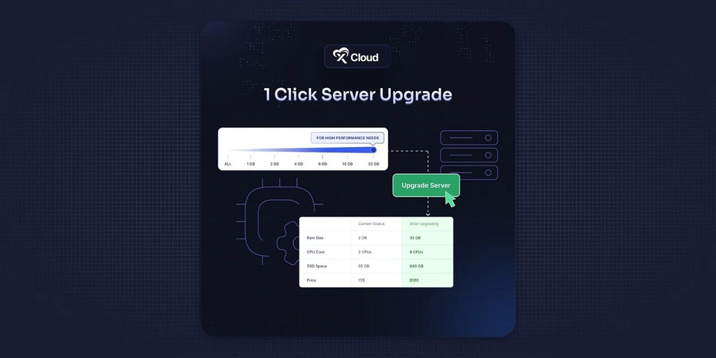 xCloud releases One-Click Server Resize & Server Backup Management 👉 lttr.ai/ASutE #WordPress #ServerManagement