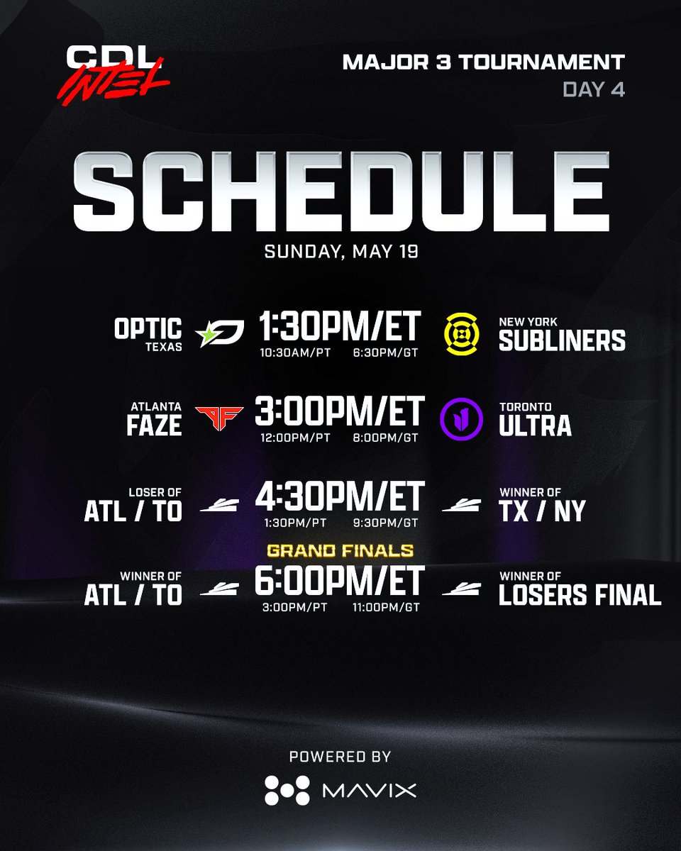 intelCDL's tweet image. Championship Sunday 🏆