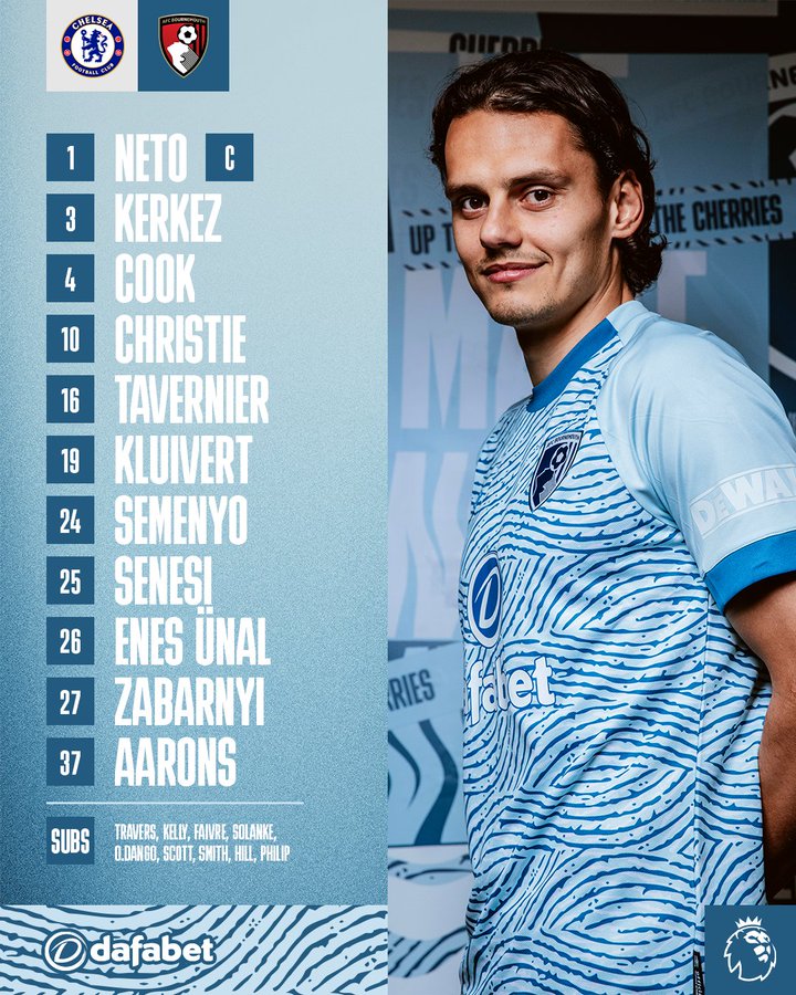 The starting line-up graphic: Neto (C), Kerkez, Cook, Christie, Tavernier, Kluivert, Semenyo, Senesi, Enes Ünal, Zabarnyi, Aarons.