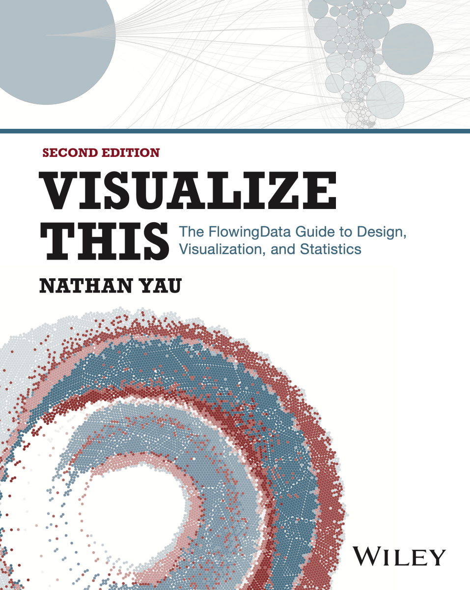 LoveStats's tweet photo. Visualize This (2nd ed.): Finding the Best Visualization Tools https://t.co/yVngpB587i #FlowingData #DataViz #Insights https://t.co/DcqKROIphl