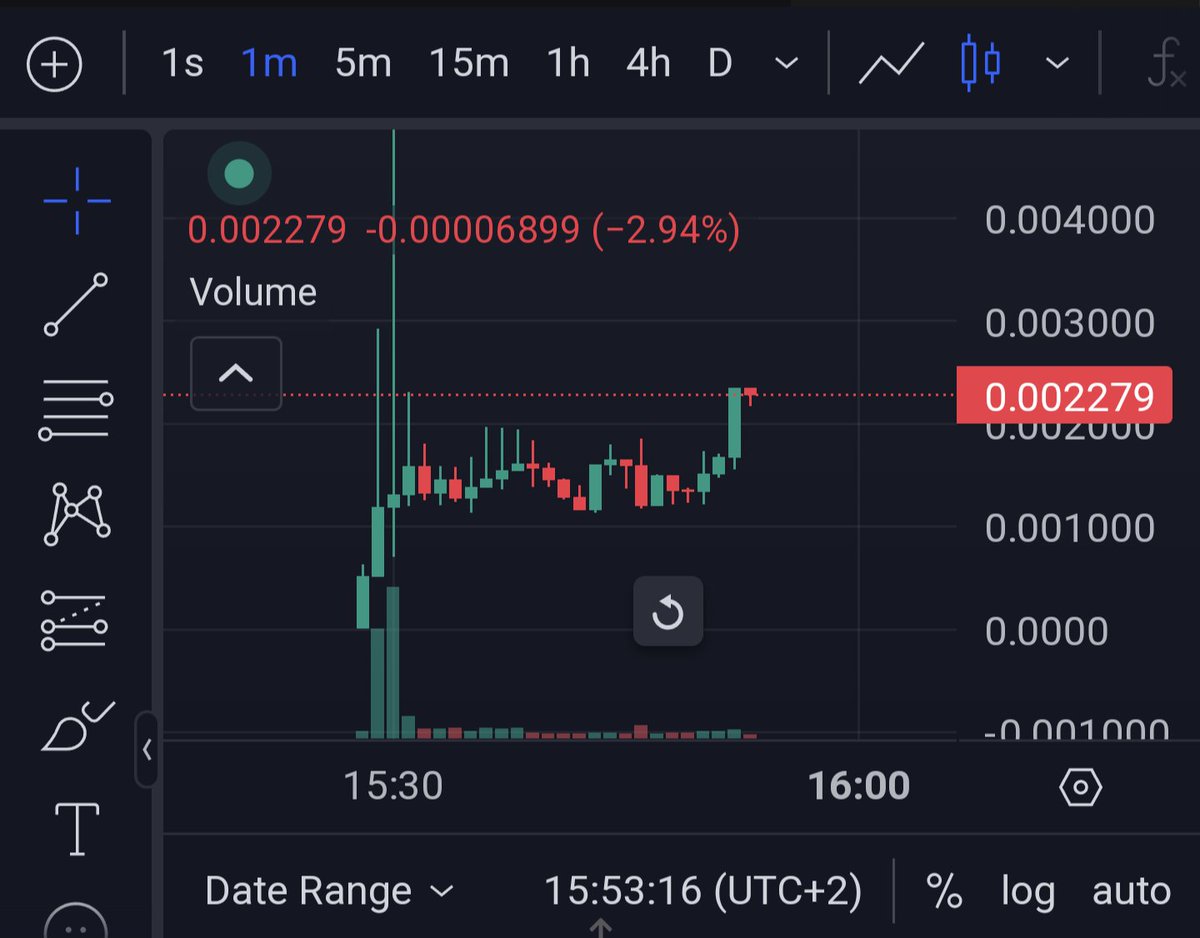 Aped $PATTON since last patton we called did awesome and MAGA is meta. Sub 100k MC I aped at. Team has given many banger projects before!

Contract: gka4umw9opctdy6zcmwvpndvjfc8j4tcqa4hfbuthjlu

Chart: dexscreener.com/solana/gka4umw…

TG: t.me/pattontrump

<a href="/PattonTrumpDog/">PATTON - TRUMP'S DOG</a>