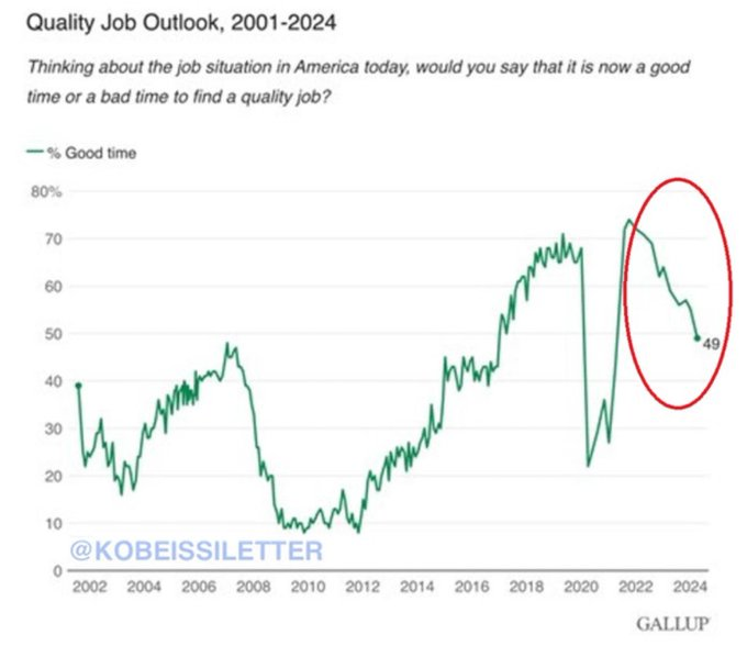 Wall Street Mav tweet media