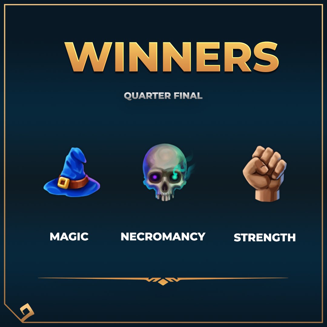 The first round of results for the Skill Showdown are in.... 🥁 Magic, Necromancy and Strength were clear favourites last week, leaving Attack, Ranged and Defence in the dust. 😔🏹💔 Look out for the semi final round, as an unexpected rival will join the stage!