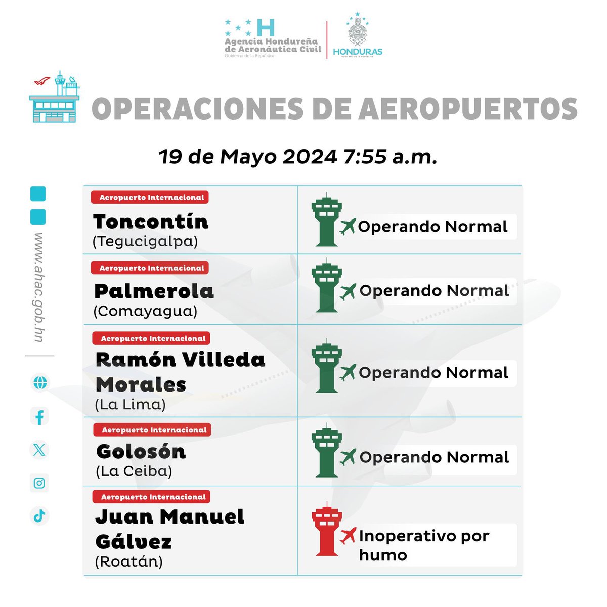 Por visibilidad reducida por humo, el aeropuerto internacional Juan Manuel Gálvez está inoperativo el día de  hoy y hasta nuevo aviso. 
Consulten con su aerolínea para más información sobre vuelos.