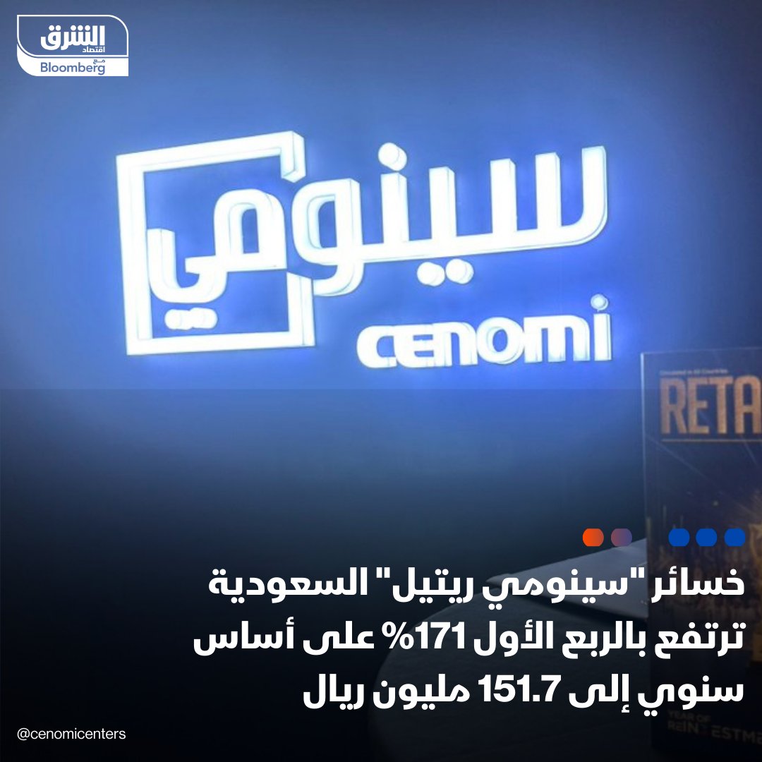 ارتفعت خسائر شركة فواز عبد العزيز الحكير وشركاه (#سينومي_ريتيل) بالربع الأول بنسبة 171% على أساس سنوي إلى 151.7 مليون ريال عزت الشركة ارتفاع الخسائر إلى ارتفاع تكلفة المبيعات 7.9% وتراجع مبيعات 'زارا' وغيرها من علامات محفظة 'إندتيكس' بسبب التوترات الجيوسياسية #اقتصاد_الشرق