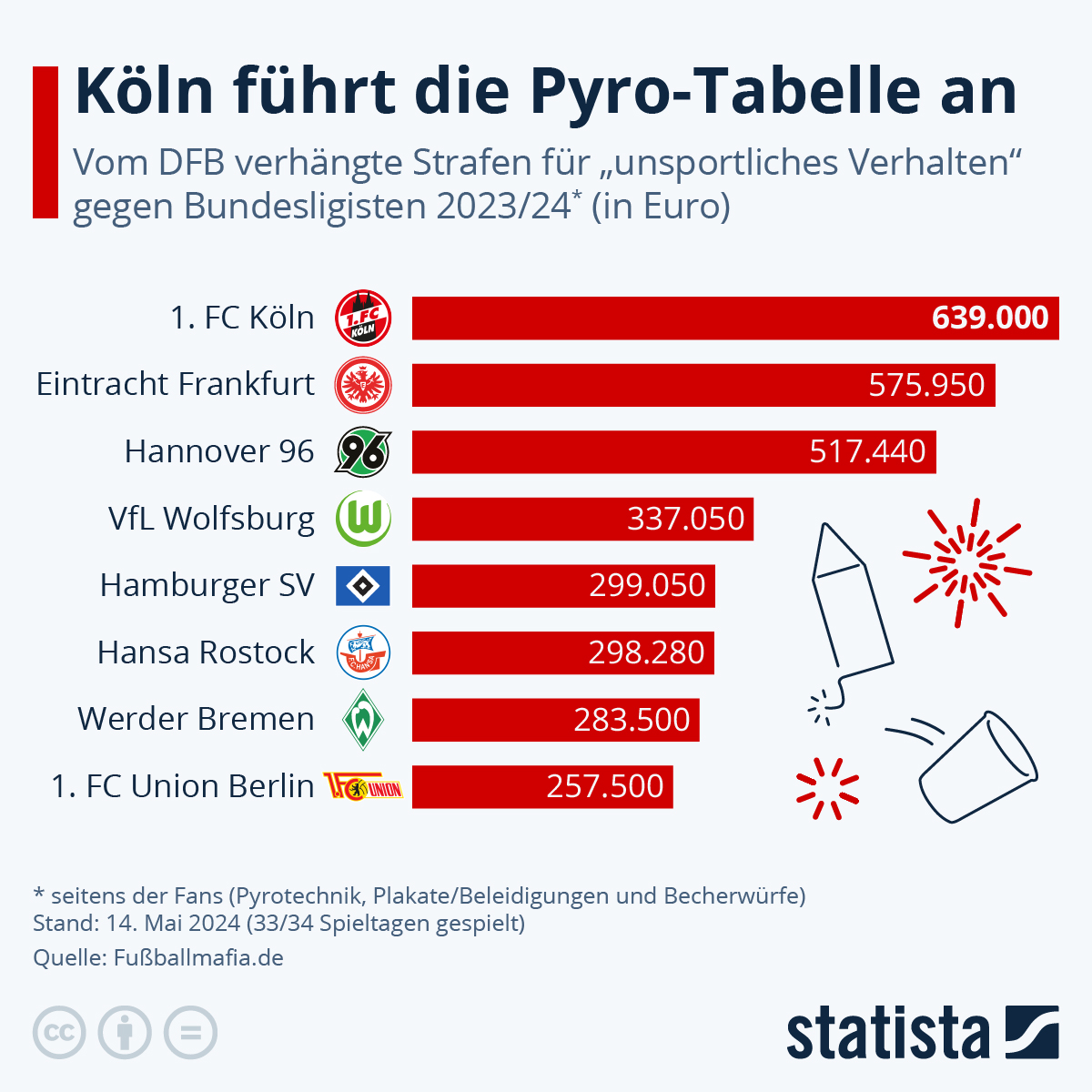MAGsein's tweet photo. https://t.co/oL1ARmFghv