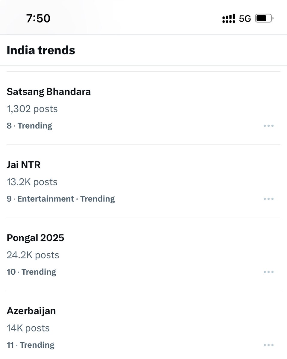 1. #HappyBirthdayNTR Trending At 2nd 2. #FearSong Trending At 3rd 3. #Devara Trending At 4th 4. Jai NTR Trending At 9th @X Under @tarak9999 Fans Control 🐯