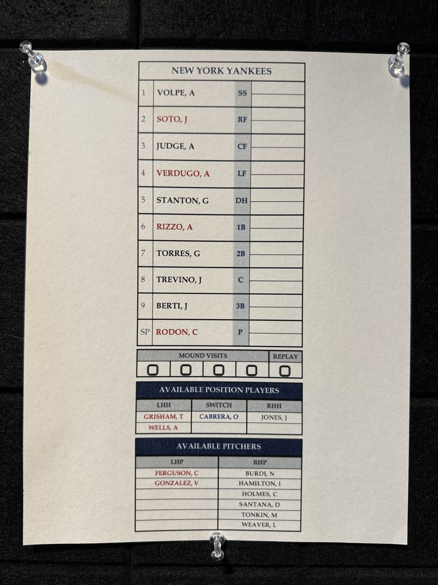 Yankees lineup going for the sweep vs White Sox