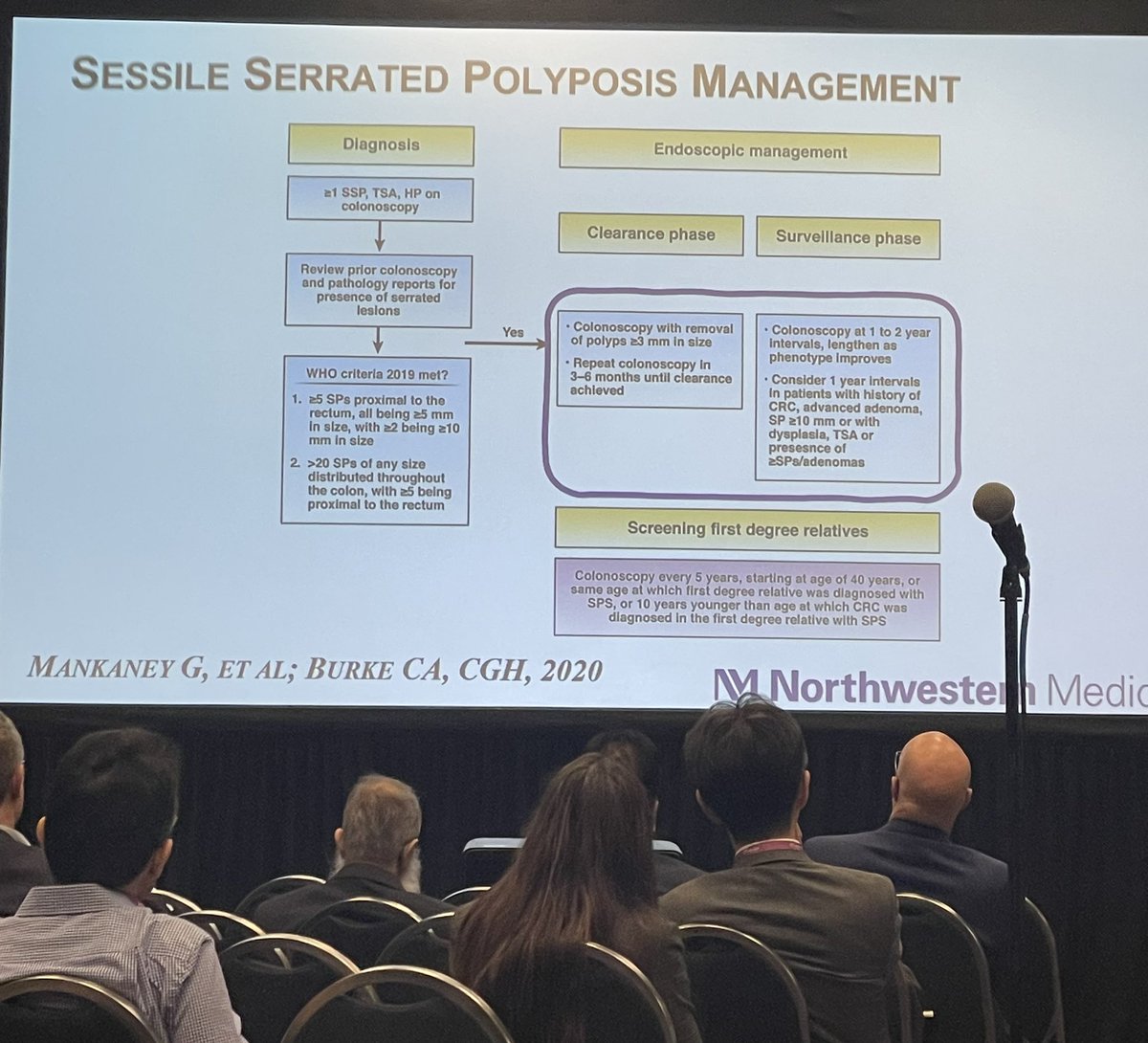 How do you diagnose and manage sessile serrated polyposis syndrome? Studies show that this is underdiagnosed—>Important to recognize for appropriate followup! @burkegastrodoc #DDW2024