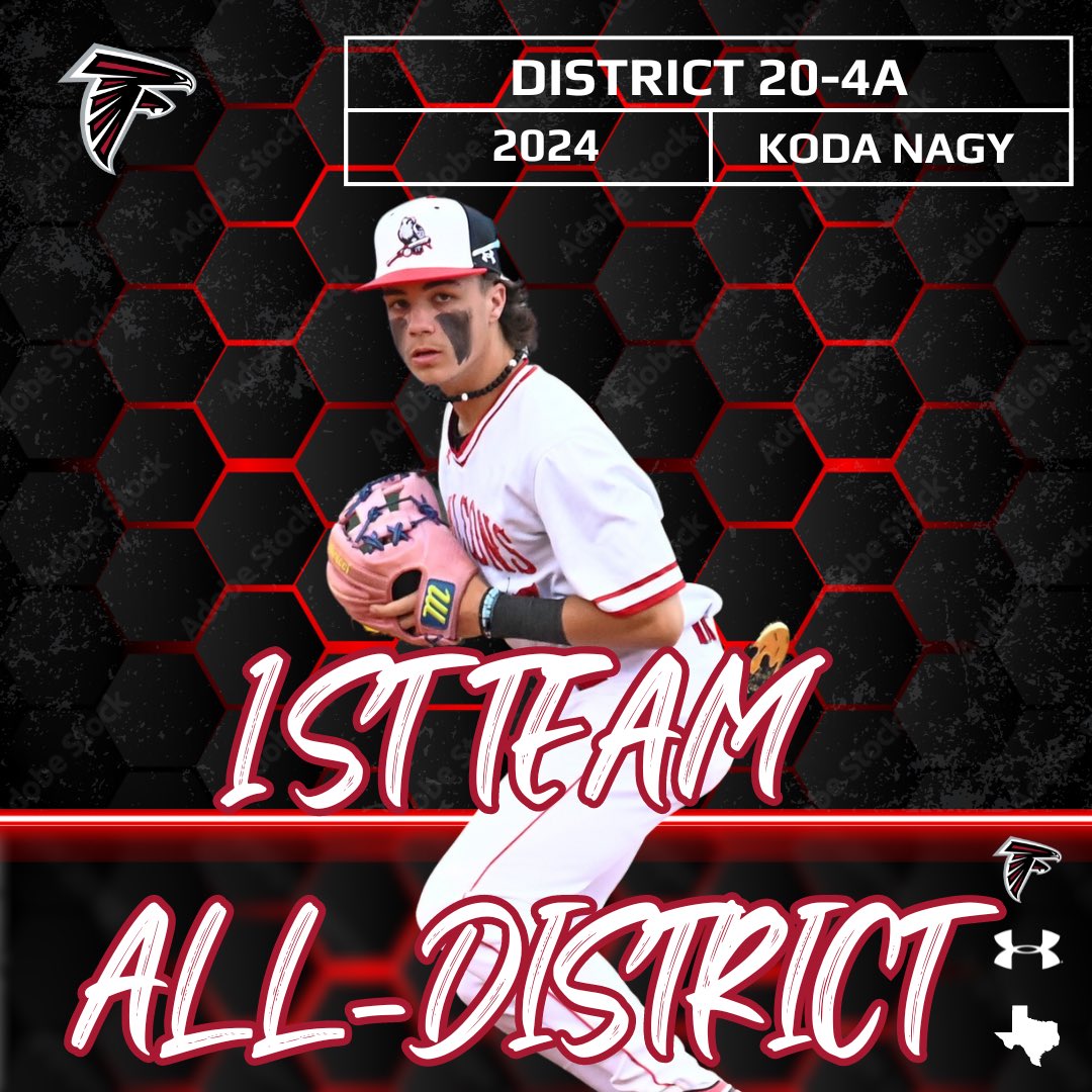Congratulations to Koda Nagy for being selected to District 20-4A First Team All District! 
<a href="/koda_nagy/">Koda Nagy</a>