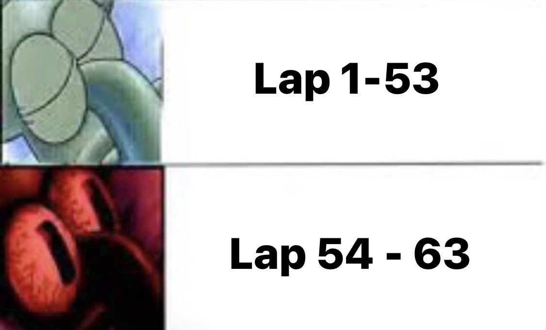 emilia romagna grand prix 2024 in summary: