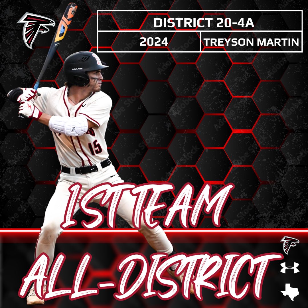 Huffman Baseball (@falconshuffman) on Twitter photo Congratulations to Treyson Martin for being selected to District 20-4A First Team All District! 
<a href="/QUANAHMARTINIV/">Treyson</a> Congratulations to Treyson Martin for being selected to District 20-4A First Team All District! 
<a href="/QUANAHMARTINIV/">Treyson</a>