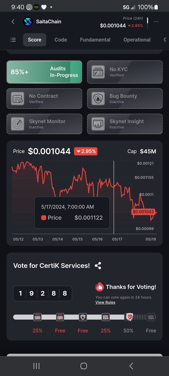 #SaitaChainCoin #SaitaPro #SaitaCard #CryptoCommunity #CryptoNews #cryptocurrencies #cryptomarket #bullrun #SaitaSwap #xbridge #SaitaID #SaitaLogistics #STC #SBC24 Keep on voting !