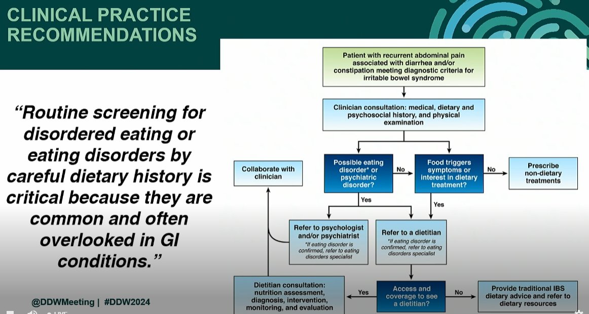 2) Chronic Abd pain by @DrHBurtonMurray ▶️Disordered eating behaviors are common in GI conditions (esp #DGBI) - screening is impt, but needs multi-D treatment approach ▶️Huge spectrum - not all adaptive behaviors for food-related GI symptoms is #ARFID