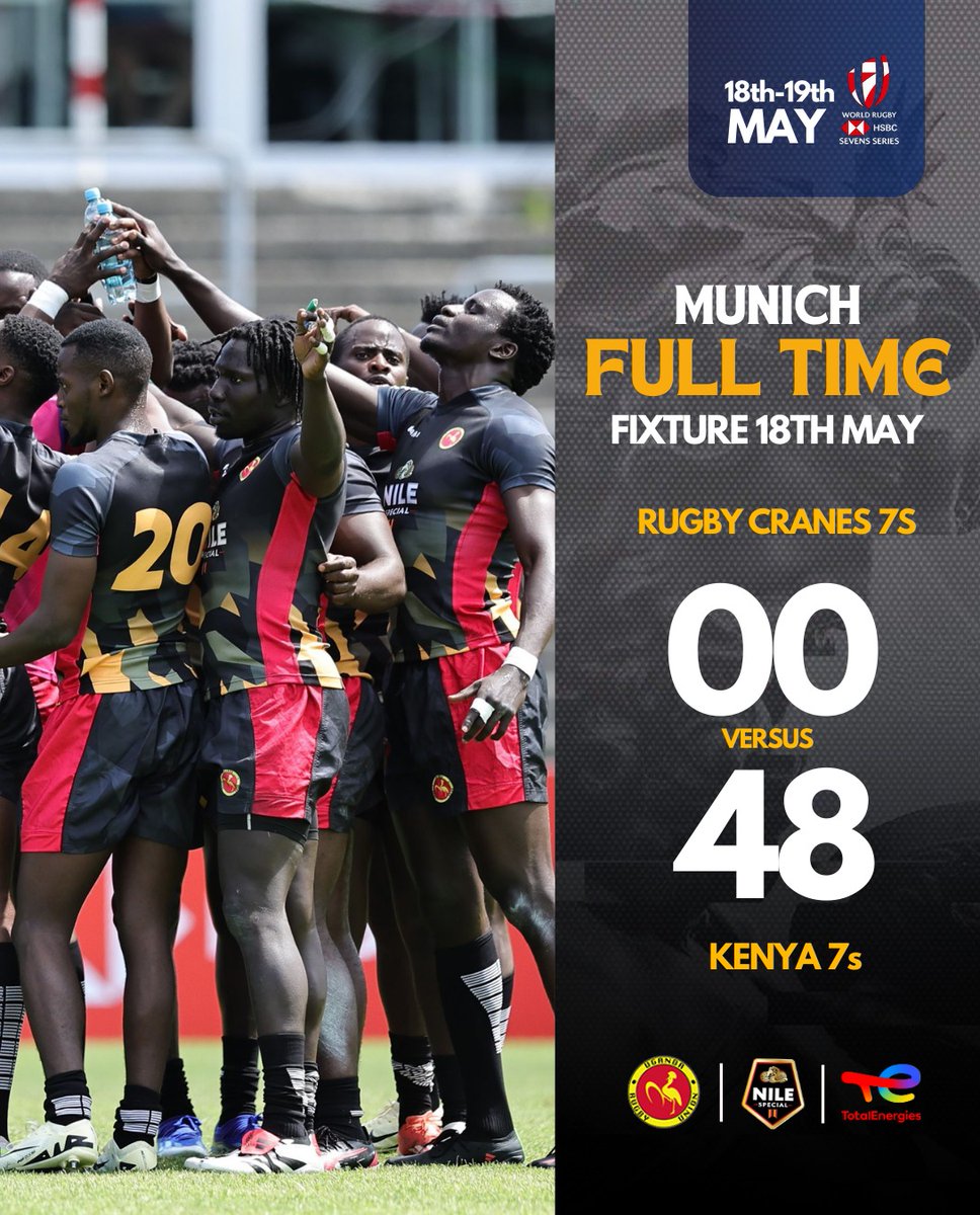 Rugby Cranes Finish in 6th position.
