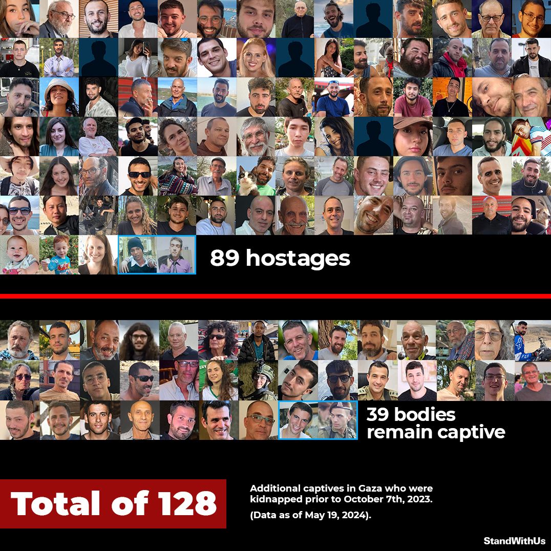 DON’T forget them. 128 innocent people have been held hostage by terrorists in Gaza for 226 days. It’s time to #BringThemHomeNOW and reunite them with their loved ones. 🎗️