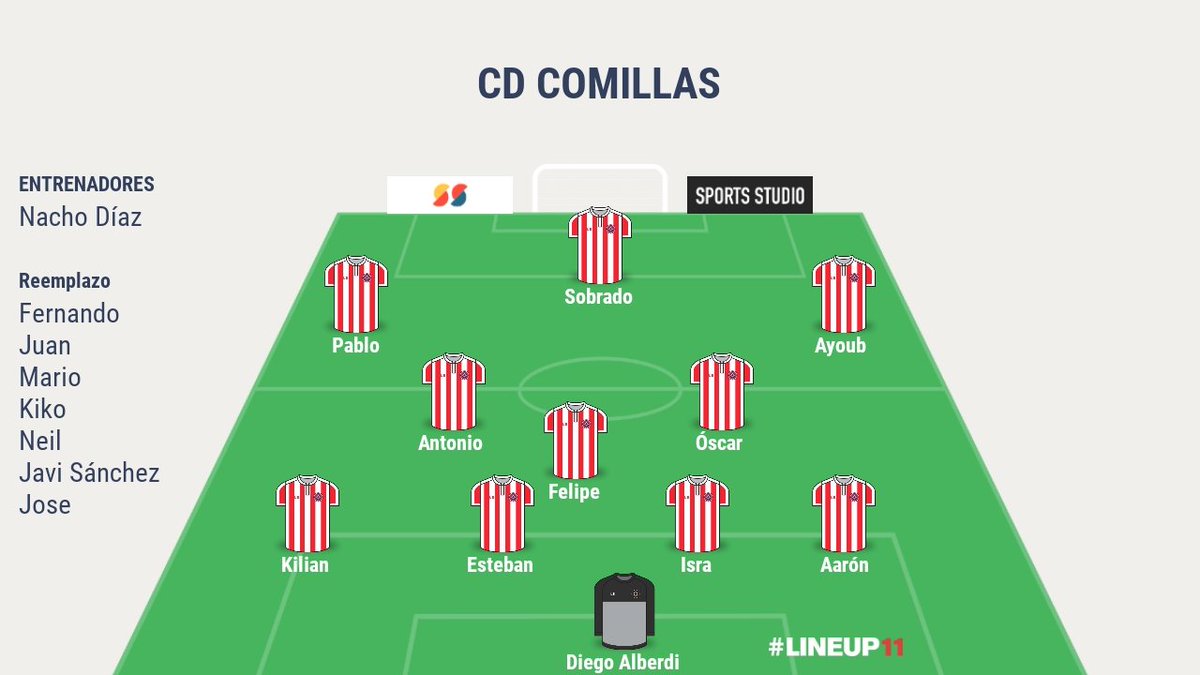 Este es el once que presenta Nacho en Rubarcena ante Atco Deva.
Último partido de la temporada.
!!! VAMOS COMILLAS!!!