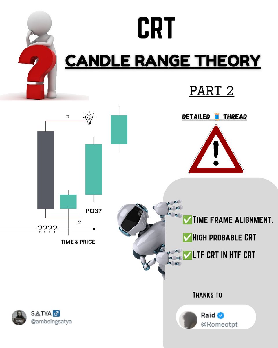 ambeingsatya's tweet image. 📜Educational Thread💎💎part 2🫂

✍️Lets Study in detail about &quot;  CANDLE RANGE THEORY 🗝️&quot;.

🧑‍💻Credits to @Romeotpt
@SpeculatorFL
@Richthebull008

#DXY #XAUUSD #forex #ICT #CPI #FOMC #NFP #TS #TIME_PRICE